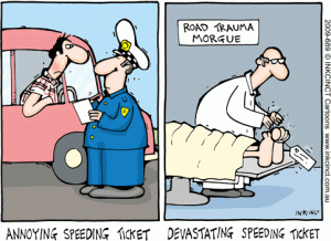 Speeding Tickets